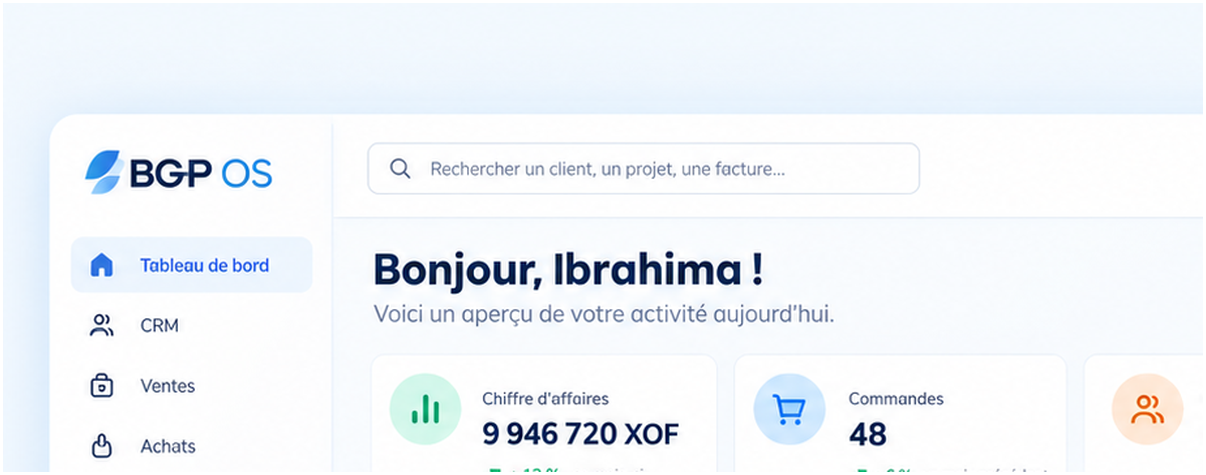 Capture BGP OS pour Naviguer dans BGP OS et utiliser la recherche globale